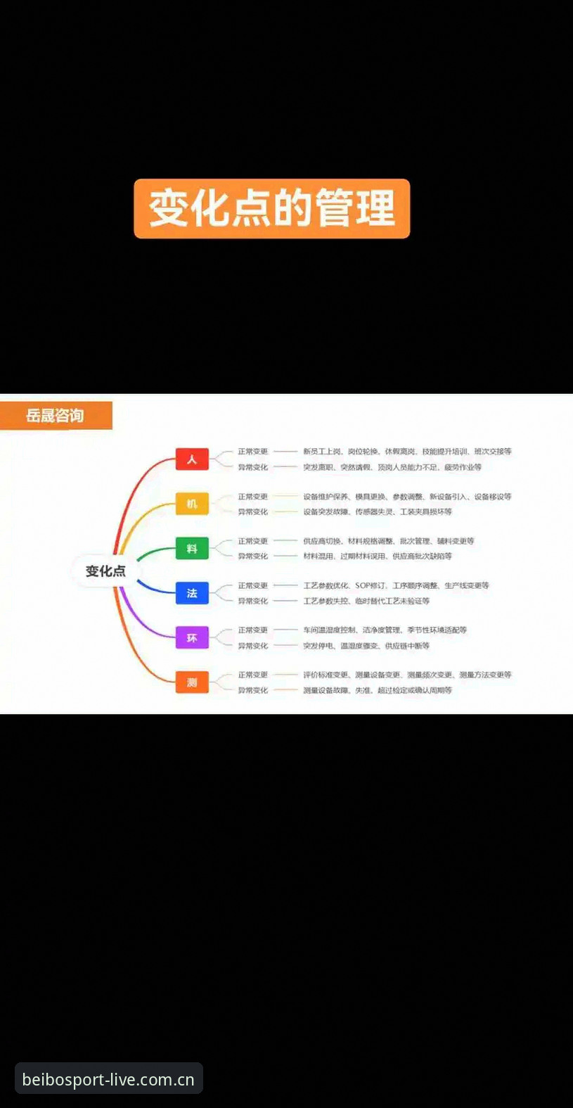 5个关键升级点解析：贝博体育电脑版2025全新体验指南